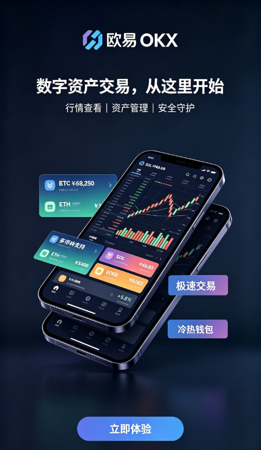 欧交易所APP官方下载行情工具